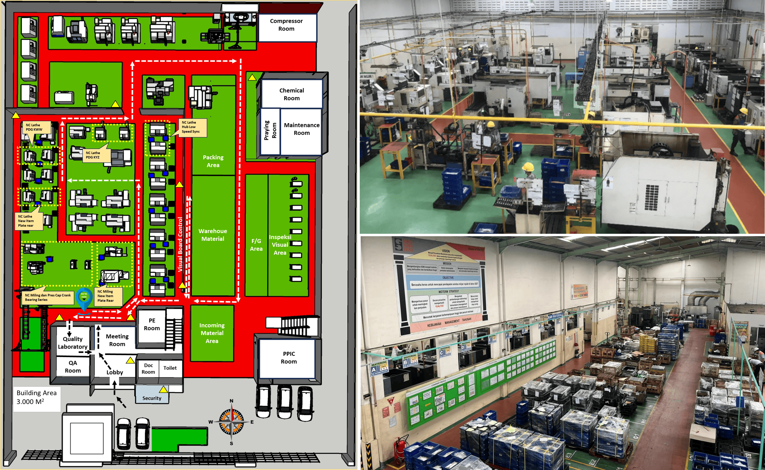 Machining Plant